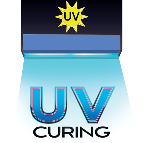 Reliable and Fast UV Curable Adhesives